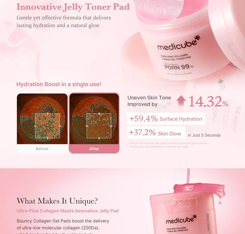 PDRN Pink Collagen Toning Gel Toner Pad